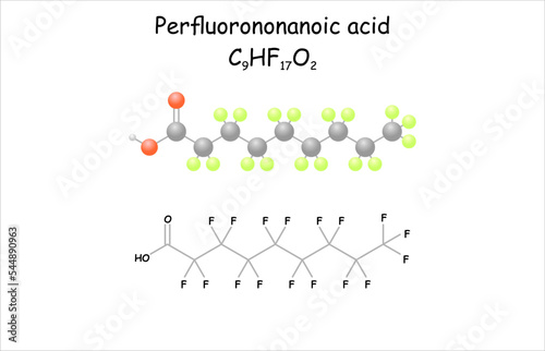 Stylized molecule model/structural formula of perfluorononanoic acid.