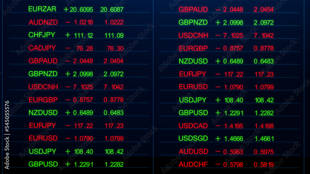 Stock Market Data - Stocks And Shares - Forex Market Trading- Trading - micro currency digital data