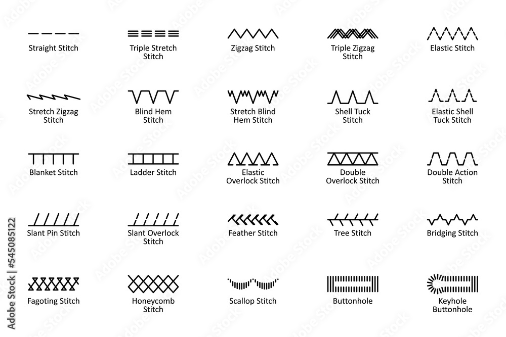 Sewing stitches with titles isolated PNG