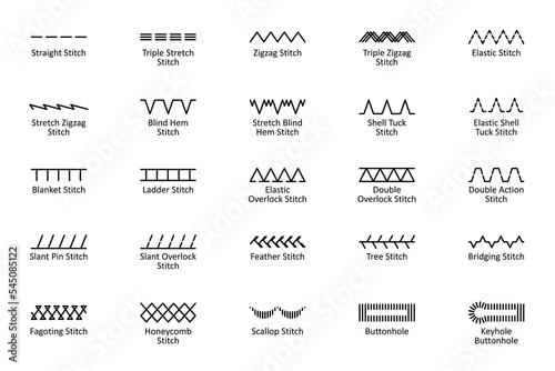 Sewing stitches with titles isolated PNG