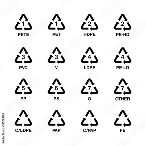 Plastic recycling symbols set isolated PNG