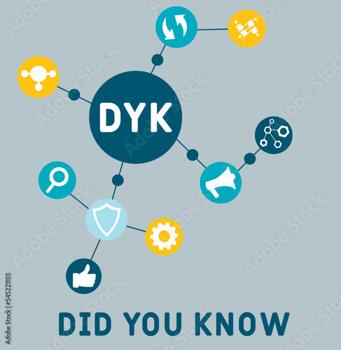 DYK, Did You Know acronym. business concept background.  vector illustration concept with keywords and icons. lettering illustration with icons for web banner, flyer, landing