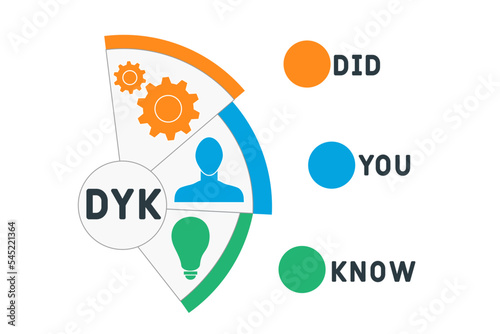 DYK, Did You Know acronym. business concept background.  vector illustration concept with keywords and icons. lettering illustration with icons for web banner, flyer, landing