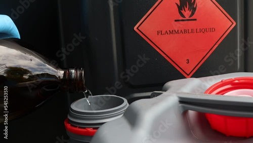 Flammable liquid symbol on the chemical tank, Flammable and dangerous chemicals in industry