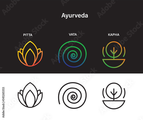 Ayurveda vector illustration. Ayurvedic body types, symbols of dosha, vata, pitta, kapha. Holistic india infographic. Healthy lifestyle. Harmony with nature. Alternative medicine
