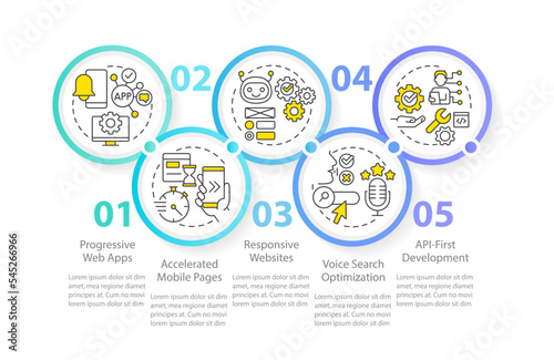 Web technology tendency circle infographic template. Digital industry. Data visualization with 5 steps. Editable timeline info chart. Workflow layout with line icons. Myriad Pro Regular font used