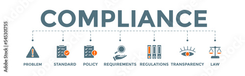 Compliance banner web icon illustration with rules, standards, policies, requirements, regulations, transparency, and law icons.