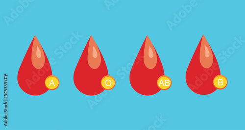 Vector illustration of blood type or blood group: A, O, AB, B, designed in a cartoon shape with a flat style. 