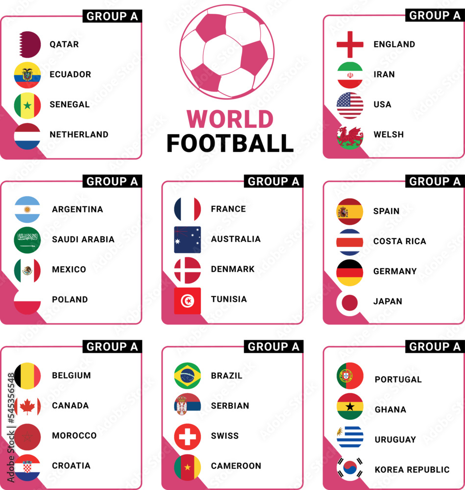 FIFA World Cup 2022. Group stage template of world football