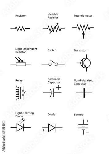 Electronic components symbols