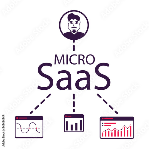 Micro saas icon for ui, ux, web, app.Software as a service files storage, statistics.Cloud software on computer.Cloud computing gears.Outline vector illustration.Male avatar .SaaS - software as a serv