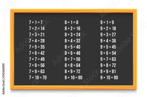 Vector illustration of multiplication table on wooden frame blackboard isolated on white background. Multiplication table chart for education. School poster.