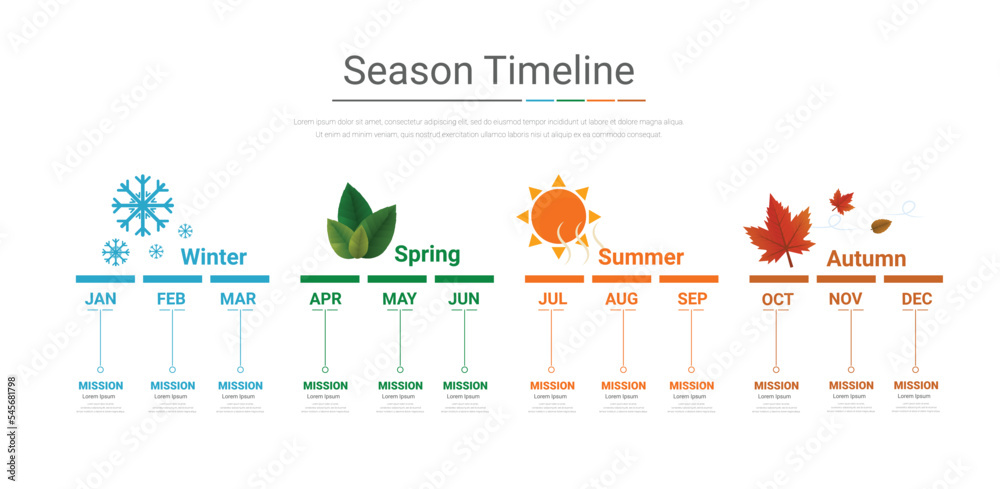 timeline season template for 12 months, 1 year, can be used for noting steps or processes for business or travel in one year, easy to present.