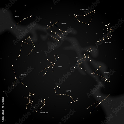 Zodiac horoscope stars constellation space symbol, mystic astrology night sky map. thin line design vector illustration