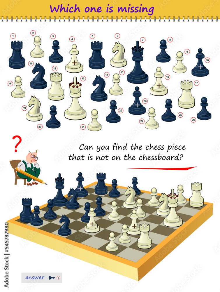 Brain Teaser: Solve and Find the Value of Chess Pieces - News