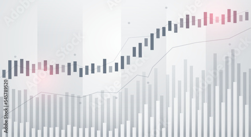 Finacial Market And Trading Chart