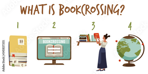 Bookcrossing process infographics, flat vector illustration isolated on white background.