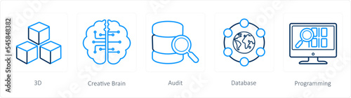 3D, creative brain, audit