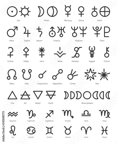 Zodiac symbols, constellations, planets and four elements set. Ritual astrology, ancient alchemy, horoscope signs, planet symbols and Moon phases pictogram elements outline vector illustration