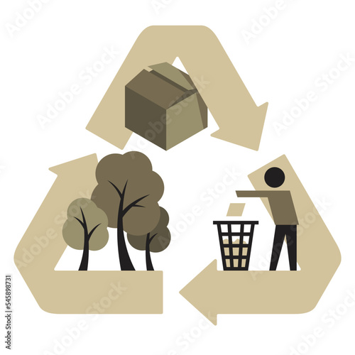 Sustainable paper production and recycling