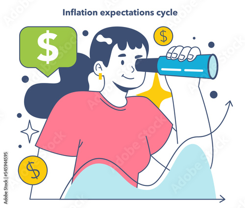 Inflation expectations cycle. Economics crisis and value of money