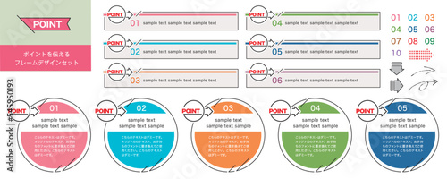 すっきりスタイリッシュなポイント解説用のフレームセット