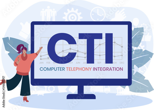 CTI - Computer Telephony Integration acronym, business concept. word lettering typography design illustration with line icons and ornaments. Internet web site promotion concept vector layout.