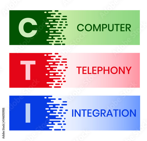 CTI - Computer Telephony Integration acronym, business concept. word lettering typography design illustration with line icons and ornaments. Internet web site promotion concept vector layout.