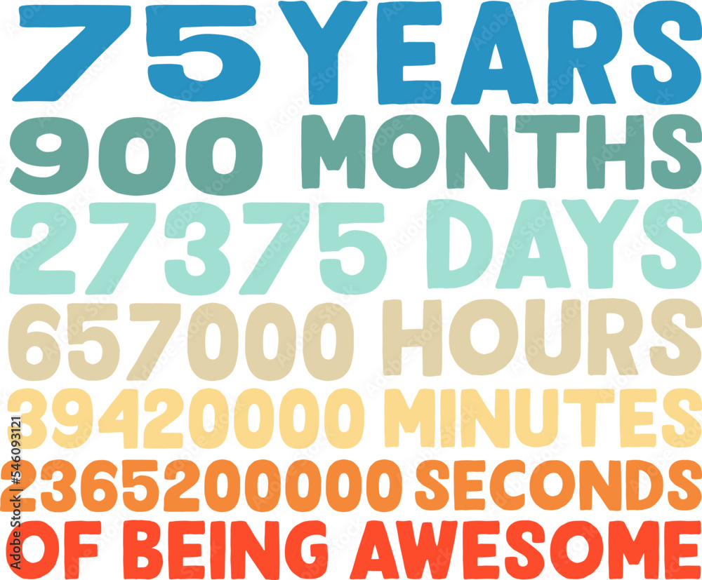 My Seventy fifth Birthday Svg png jpg My 74th Birthday Svg Vector Cut