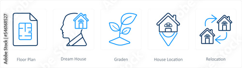 floor plan, dream house