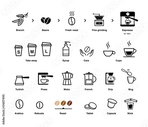 Coffee icon set. Vector elements on a white background. Ready for your design. Can be used on packaging, advertising, promo. EPS10.	