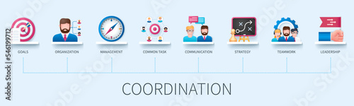 Coordination banner with icons. Goals, organization, management, common task, communication, strategy, teamwork, leadership. Business concept. Web vector infographic in 3D style