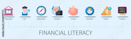 Financial literacy banner with icons. Knowledge, skill, management, business, savings, efficiency, income, planning. Business concept. Web vector infographic in 3D style