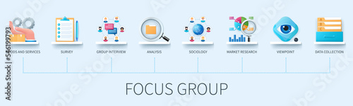 Focus group banner with icons. Goods and services, survey, group interview, analysis, sociology, market research, viewpoint, data collection. Business concept. Web vector infographic in 3D style