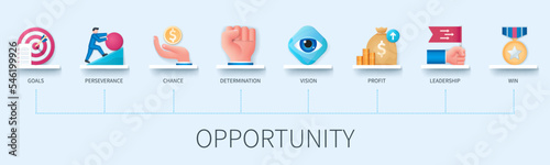 Opportunity banner with icons. Goals, perseverance, chance, determination, vision, profit, leadership, win. Business concept. Web vector infographic in 3D style
