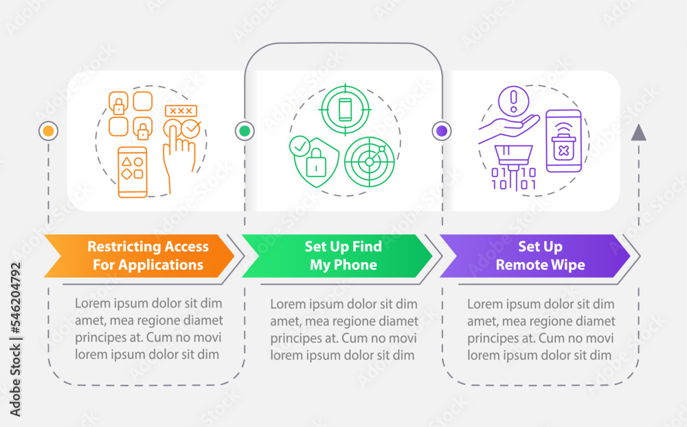 Protect smartphone rectangle infographic template. Cyberattacks. Data visualization with 3 steps. Editable timeline info chart. Workflow layout with line icons. Myriad Pro-Bold, Regular fonts used Protect smartphone rectangle infographic template. Cyberattacks. Data visualization with 3 steps. Editable timeline info chart. Workflow layout with line icons. Myriad Pro-Bold, Regular fonts used