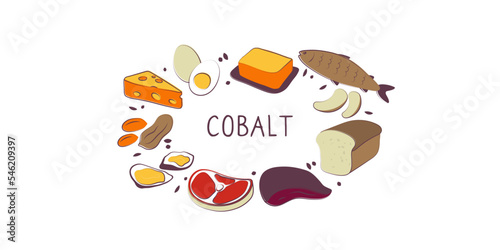 Cobalt-containing food. Groups of healthy products containing vitamins and minerals. Set of fruits, vegetables, meats, fish and dairy