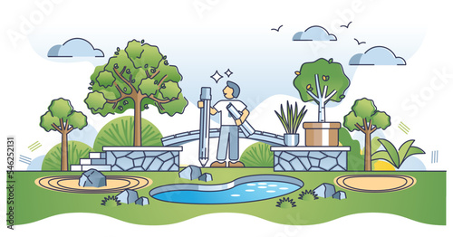 Landscape architect and aesthetic park creation occupation outline concept. Nature scenery drawing with botanical plants, trees and ponds for beautiful parks vector illustration. Landscaping work.