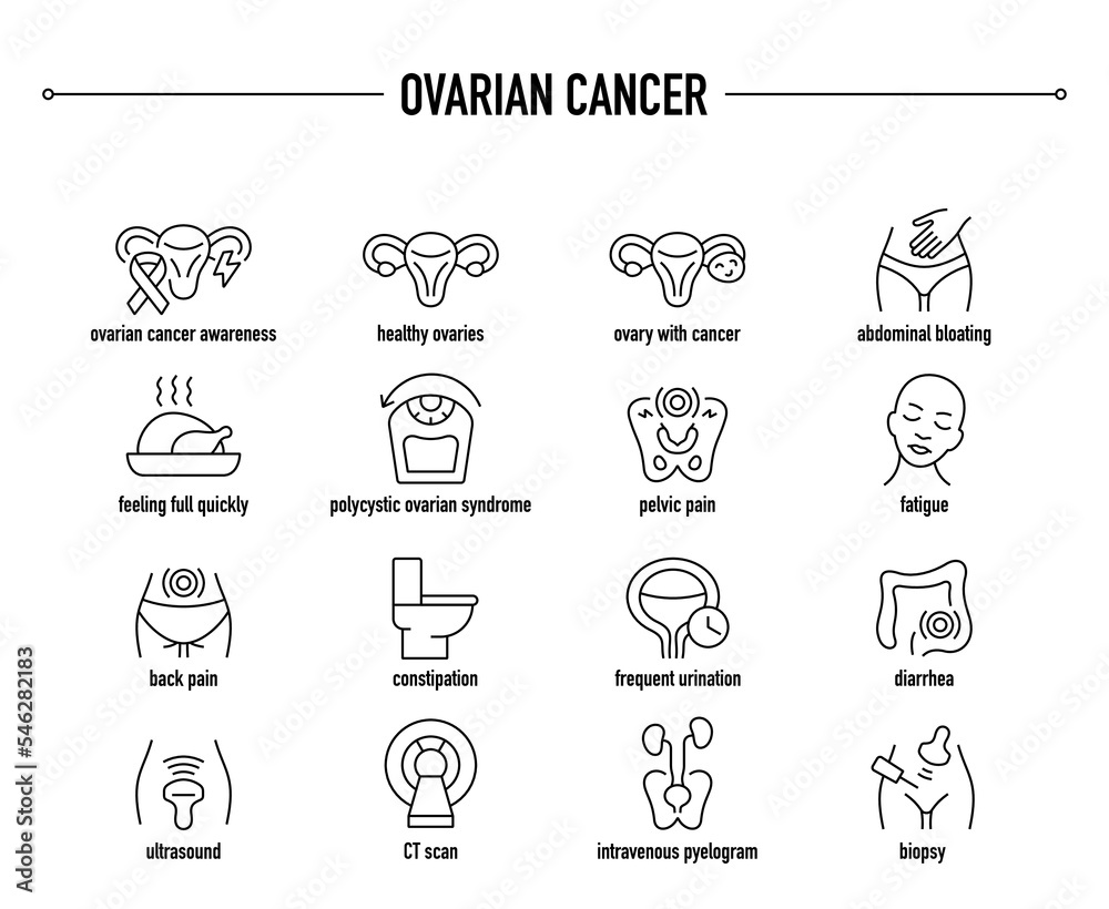 ovarian-cancer-symptoms-diagnostic-and-treatment-vector-icon-set-line