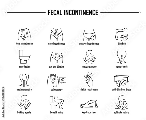 Fecal Incontinence symptoms, diagnostic and treatment vector icon set. Line editable medical icons.