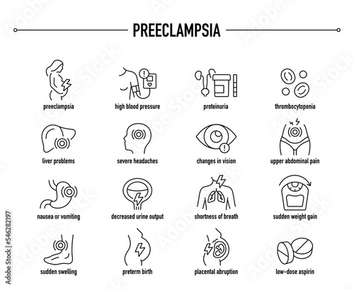 Preeclampsia symptoms, diagnostic and treatment vector icon set. Line editable medical icons.