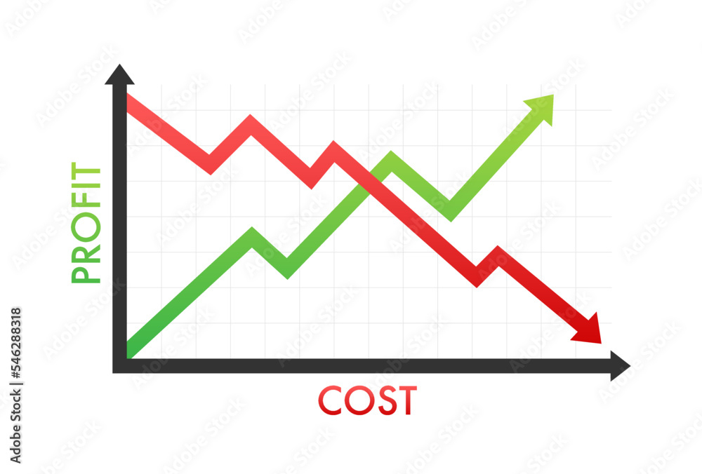 Graphs cost vs profit. Costs reduction. Vector stock illustration. Graphs cost vs profit. Costs reduction. Vector stock illustration.