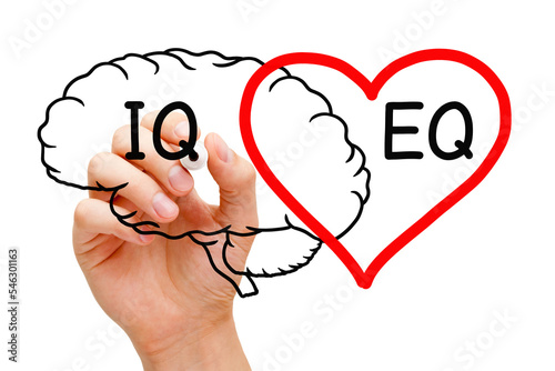 EQ Emotional Intelligence Plus IQ Brain And Heart Concept