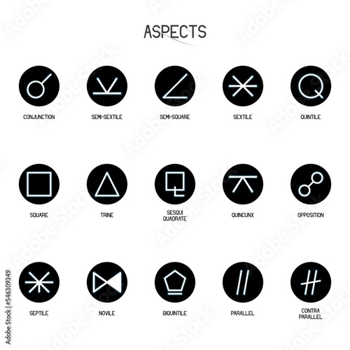 ASPECTS zodiac horoscope thin line label linear design esoteric stylized elements symbols signs. Vector illustration icons