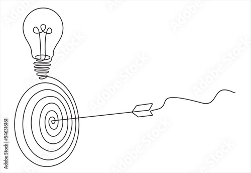 Continuous one line drawing of light bulb with a dart board.  Startup idea creative imagination jackpot highest point goals and winning education or business success.