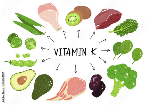 Vitamin k vector stock illustration. Food products with a high content of the vitamin k1 and k2. prunes, liver, pork chops, broccoli, green beans and peas, kale, spinach and brussels sprout.
