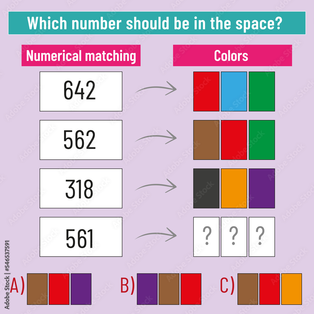 Visual intelligence questions IQ TEST, visual intelligence questions