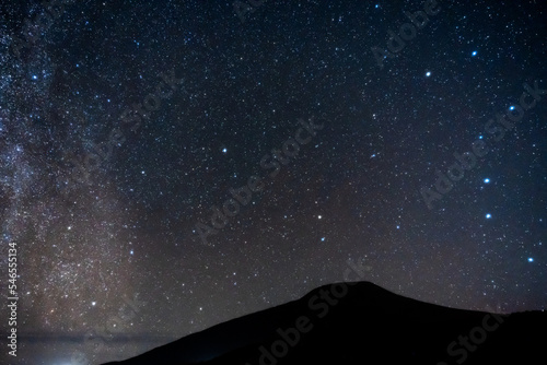 満点の星空と山　天の川　北斗七星　北極星　八丈富士
