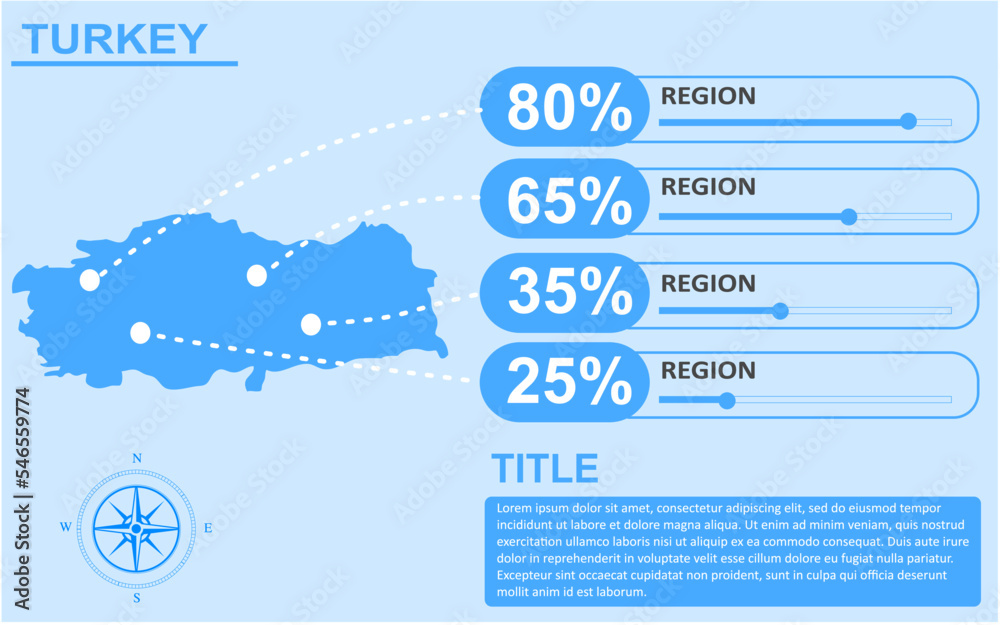 turkey country region infographic with slider presentation design turkey country region infographic with slider presentation design