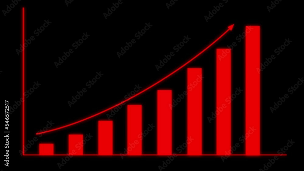 Animated illustration of a positive red business graph on a black background.